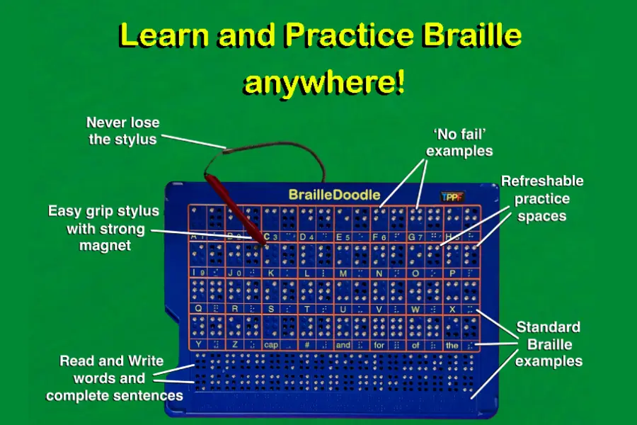 A green background infographic titled "Learn and Practice Braille anywhere!" featuring a photo of a blue braille learning board called "BrailleDoodle" with a red magnetic stylus attached by a cord. White text labels with arrows point to different features of the board: "Never lose the stylus" (pointing to the cord), "Easy grip stylus with strong magnet" (pointing to the red stylus), "'No fail' examples" and "Refreshable practice spaces" (pointing to the upper braille cell grid with letters A–P), "Standard Braille examples" (pointing to the lower grid with letters Q–Z and common words like "and," "for," "of," "the"), and "Read and Write words and complete sentences" (pointing to a blank row of braille cells at the bottom for practice).